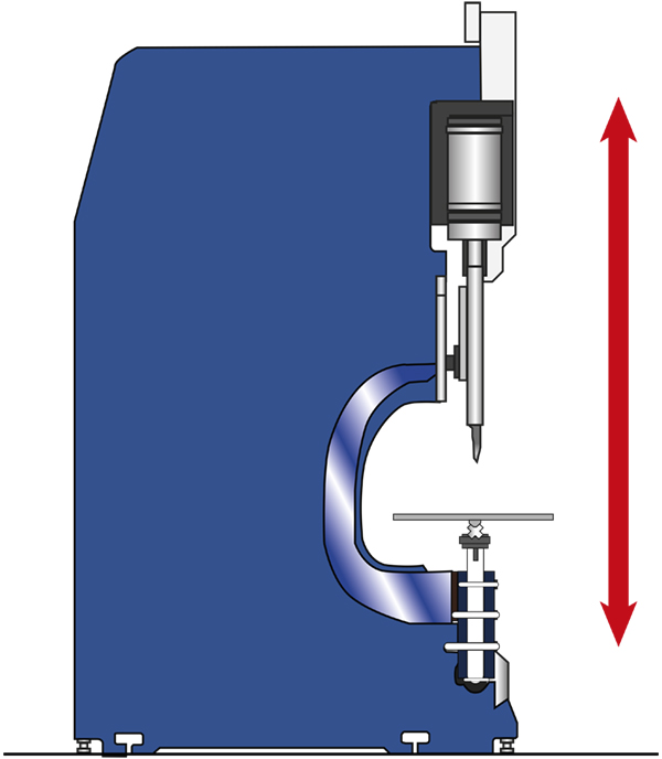 effetto arretramento spalle prima piega lag machine tools
