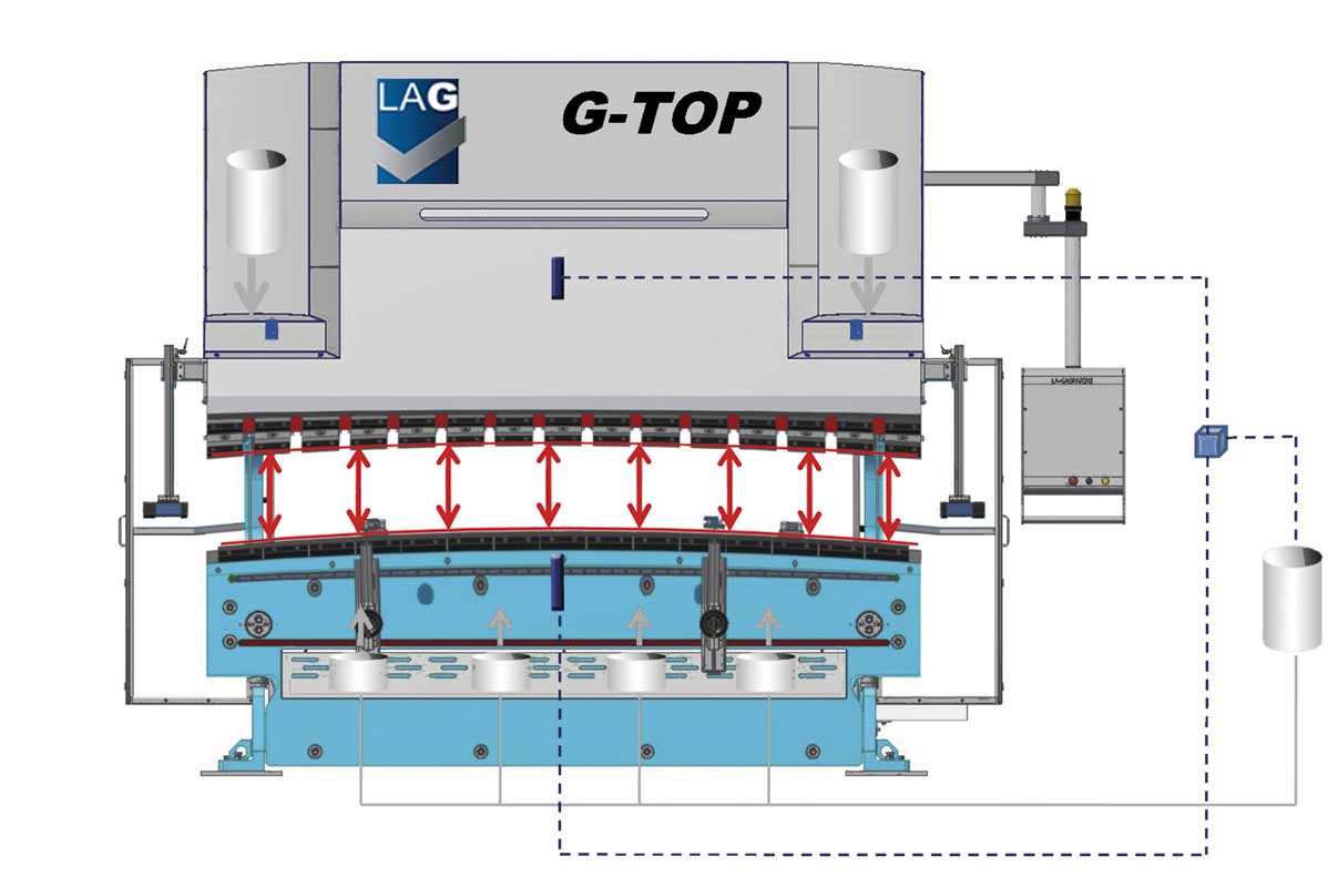lag-machine-tools-accessori-piegatrice-lag